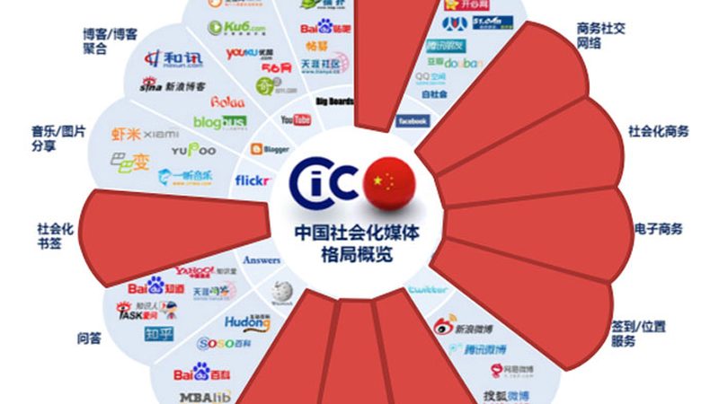 影视制作成本控制：如何精准把握预算与质量**